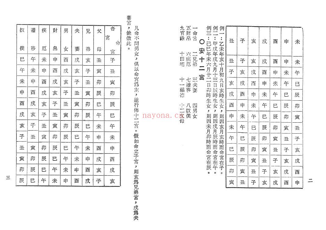 黄耀德《紫微发秘》85页双页版 易学 第4张