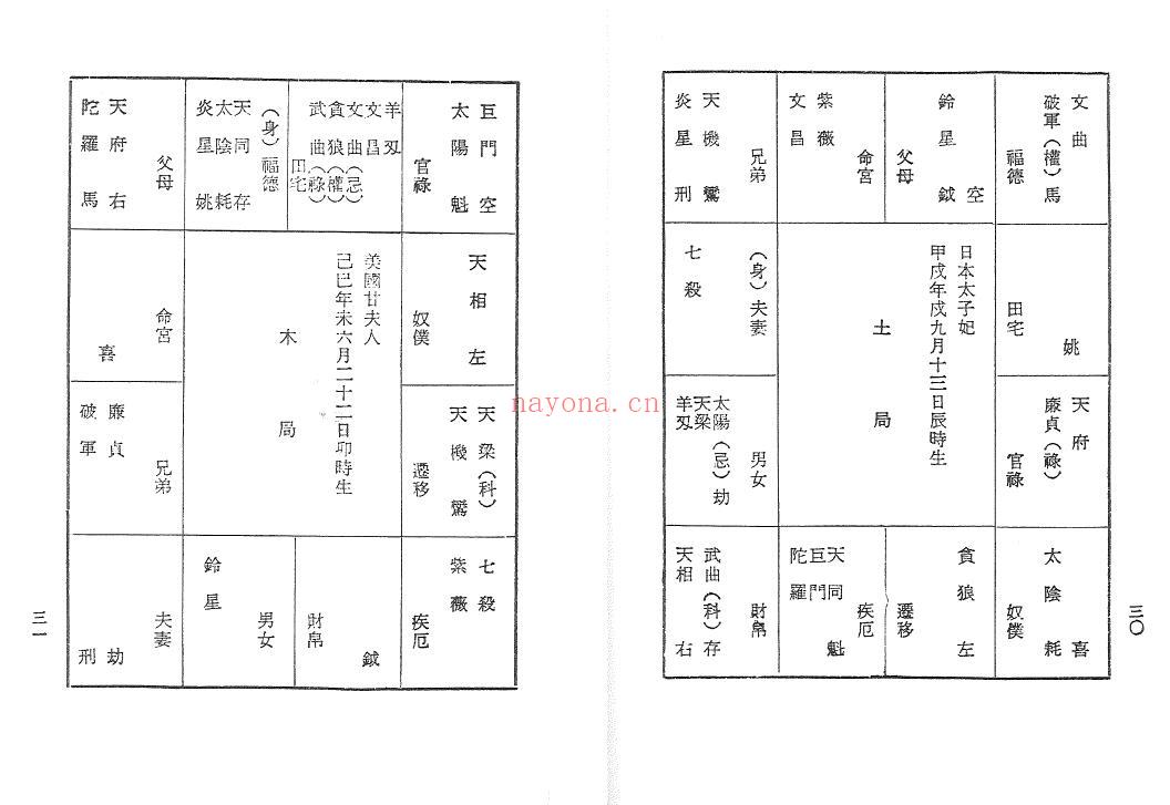 黄耀德《紫微发秘》85页双页版 易学 第5张