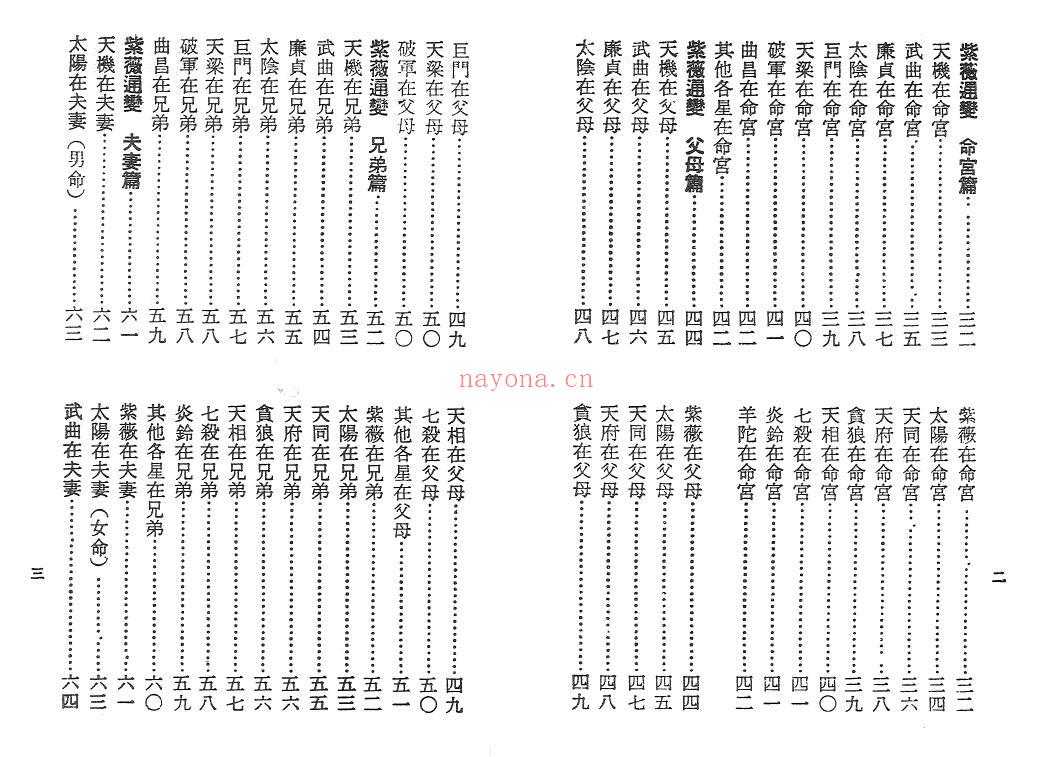 黄耀德《紫微发秘》85页双页版 易学 第2张