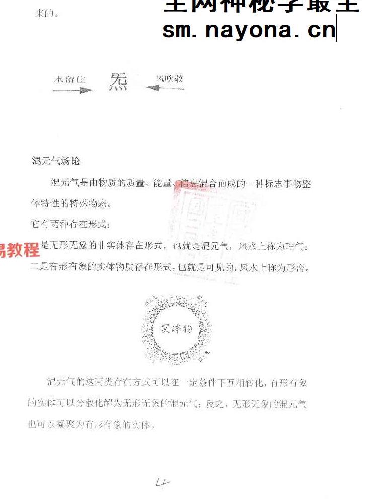 古法真传混元地理笔记.pdf 230页