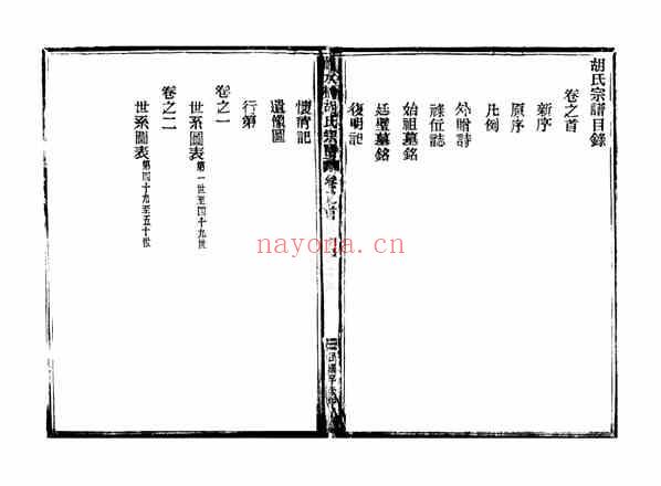 C1253_胡氏_汇水桥胡氏宗谱.pdf[地方藏谱] - 家谱
