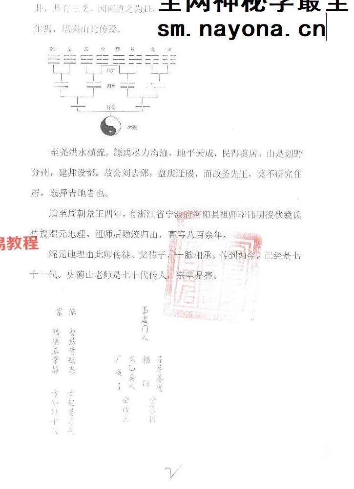 古法真传混元地理笔记.pdf 230页