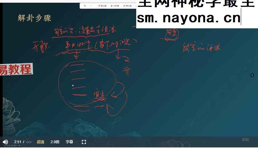 云飞六爻心源观象课视频5集+资料pdf