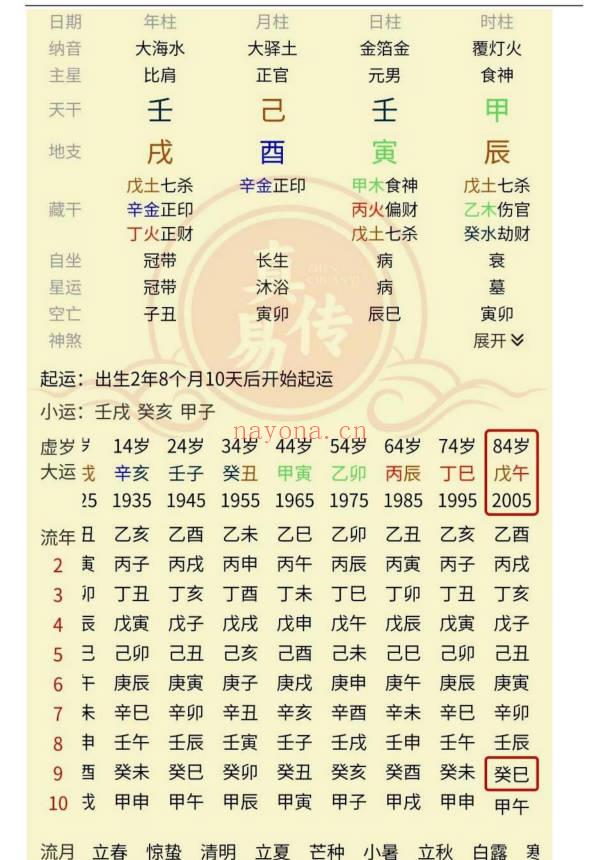 25年10月30日夜晚夏光明真传直播杨振宁八字看生死寿夭、几婚几育，以及直断财富三大通道，揭秘穷命与富贵命的根本差异PDF文档12页