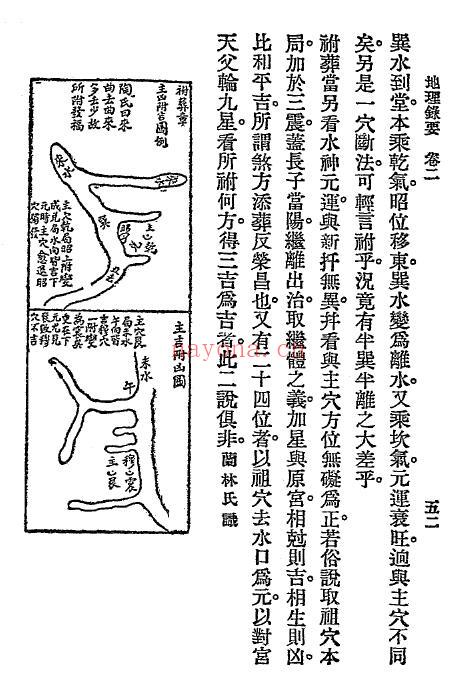 《地理录要4卷》上下两册 堪舆阳宅 第6张