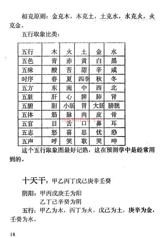 《金口诀四柱预测学教程》4册 八字命理 第4张