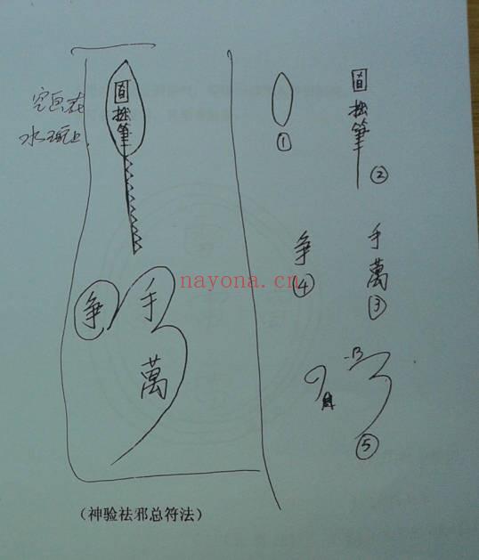 紫成 茅山法术《道法化灾增运秘法教材》46页.PDF电子版