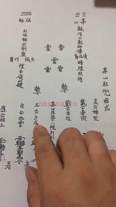 《茅山红肚兜法》视频+课件