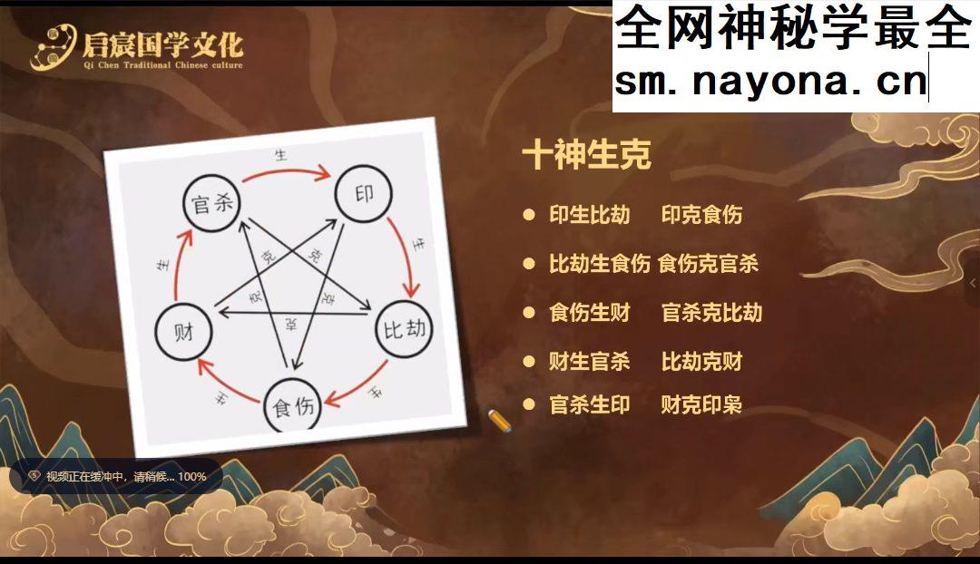 启宸文化《四柱八字》教学 32集视频