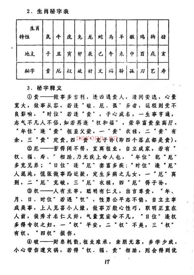 灵鹤子(史小文) 乌蒙山圆灵门《掐指报密法》47页.PDF电子版
