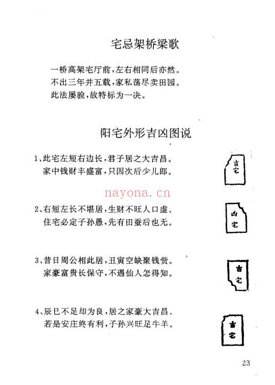 王永宏《中国民俗民历宝典 民宅与风水》226页.PDF电子版