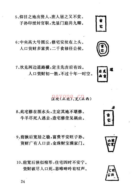 王永宏《中国民俗民历宝典 民宅与风水》226页.PDF电子版
