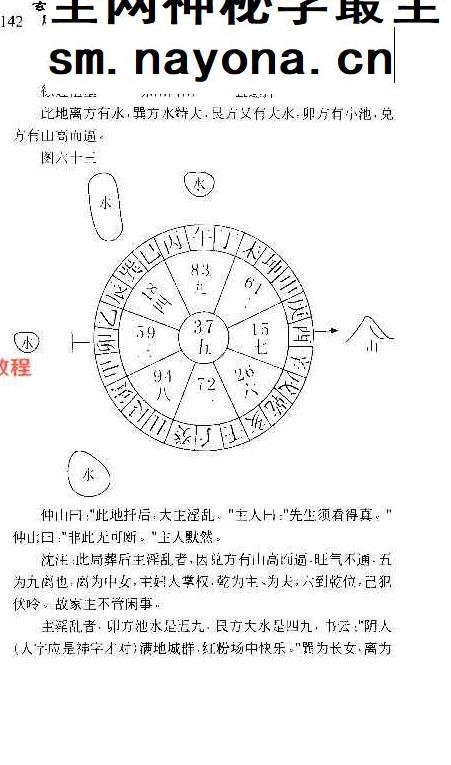 《玄空风水100例》.pdf 鲁木森 319页