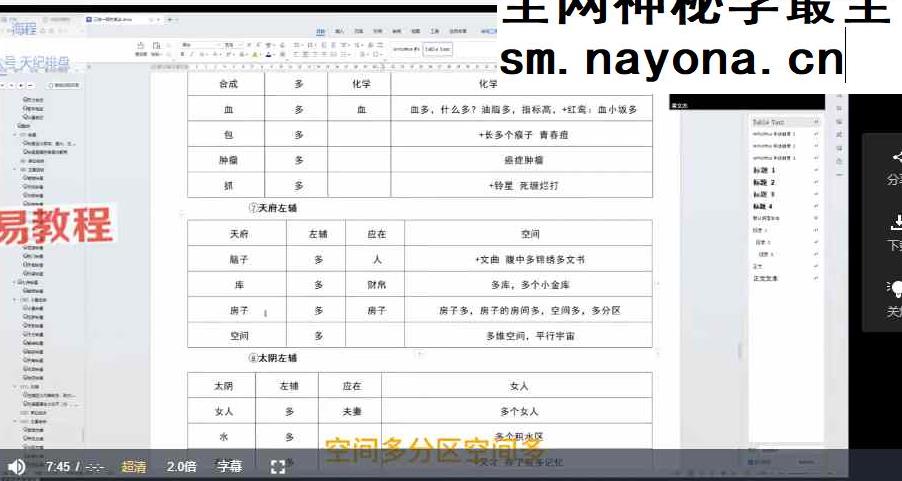 海程 尤可唯 天纪紫微斗数四套视频110集+1集录音