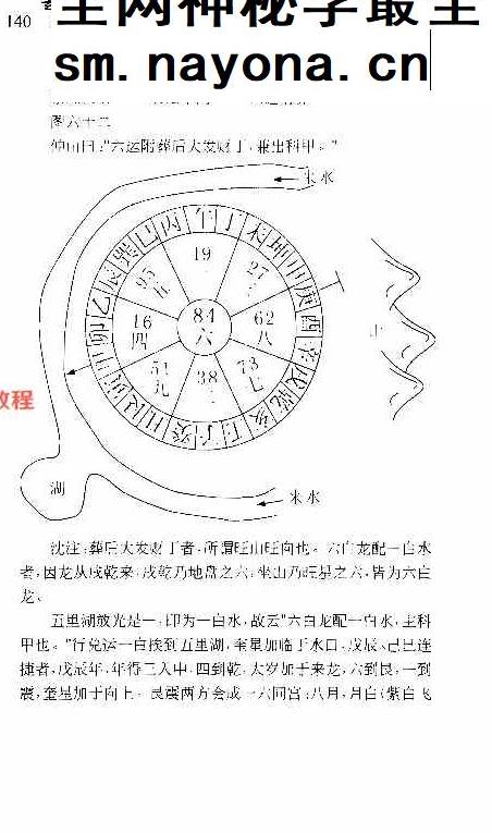 《玄空风水100例》.pdf 鲁木森 319页