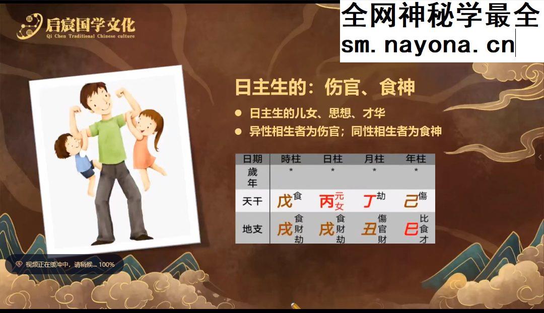 启宸文化《四柱八字》教学 32集视频