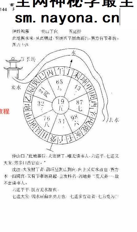 《玄空风水100例》.pdf 鲁木森 319页