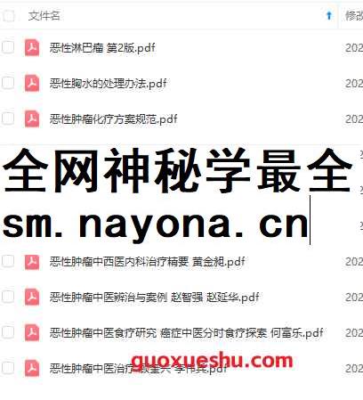 2512143 恶性肿瘤方治插图 2512143 恶性肿瘤方治插图