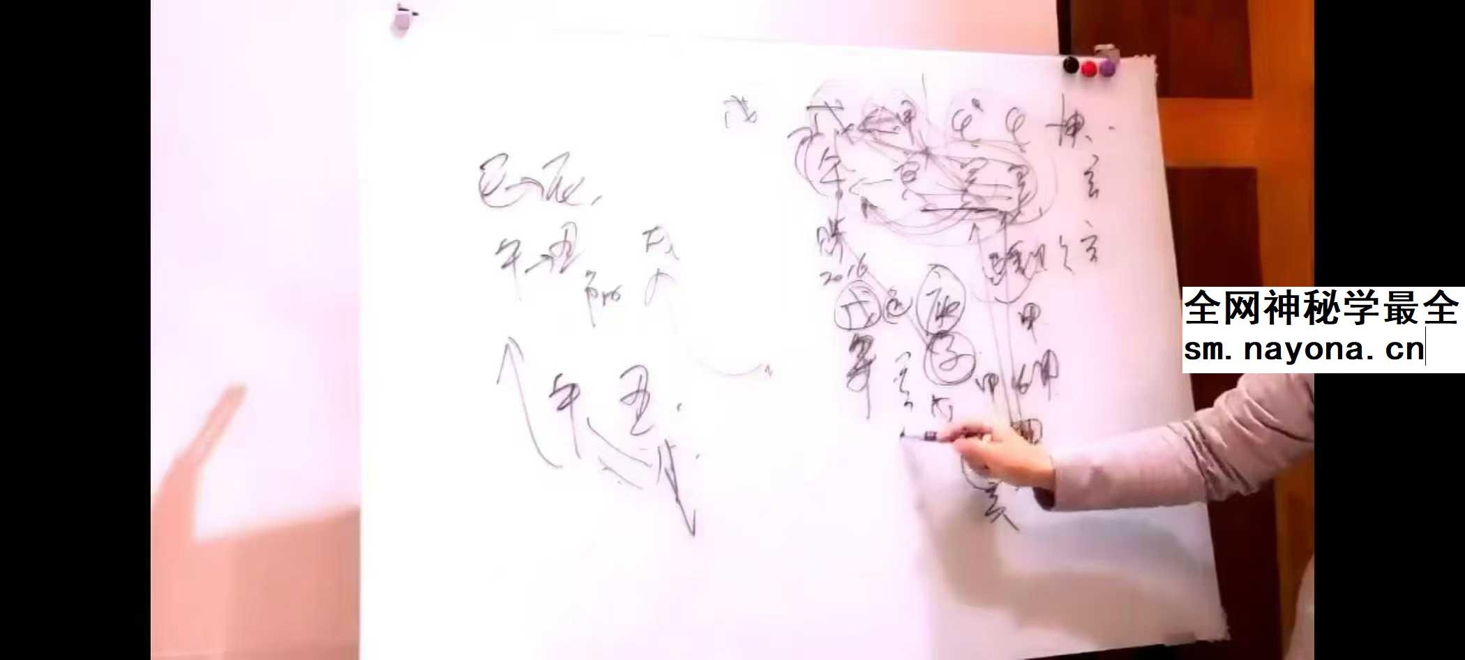 八字鸿蒙技法探究直播11月2号—11月9号16集