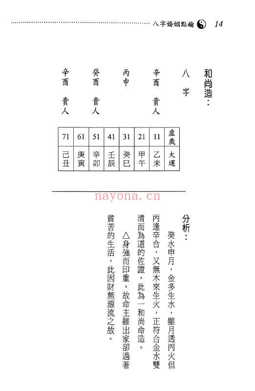 星海钓叟《八字婚姻点论》273页 八字命理 第4张