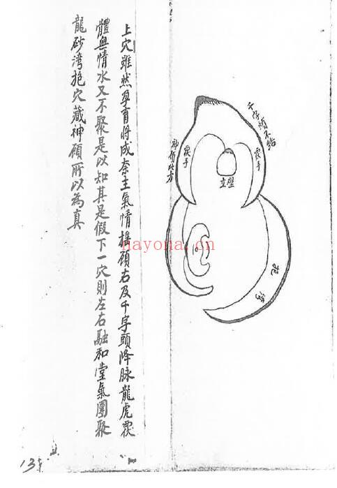 《江西严可珍先生授徒秘旨》118页(有破损) 堪舆阳宅 第5张-古籍汇典 《江西严可珍先生授徒秘旨》118页(有破损) 堪舆阳宅 第5张