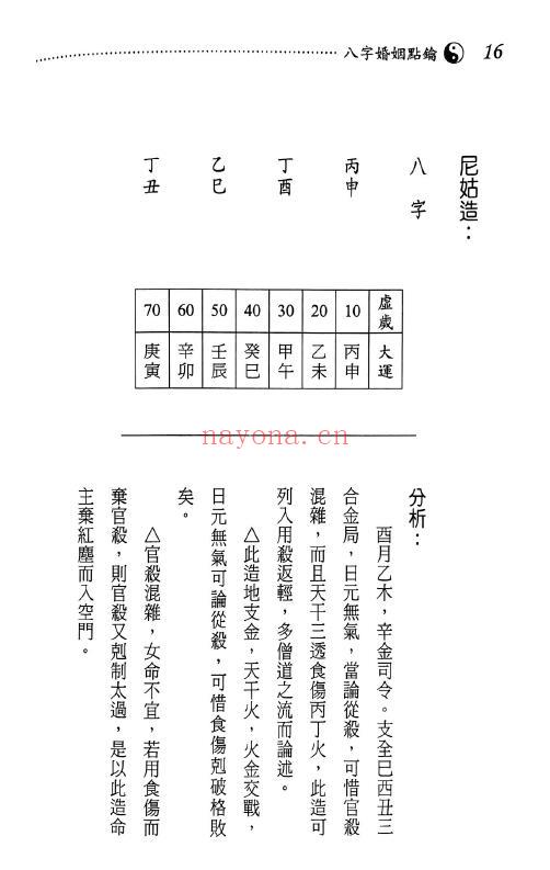 星海钓叟《八字婚姻点论》273页 八字命理 第5张