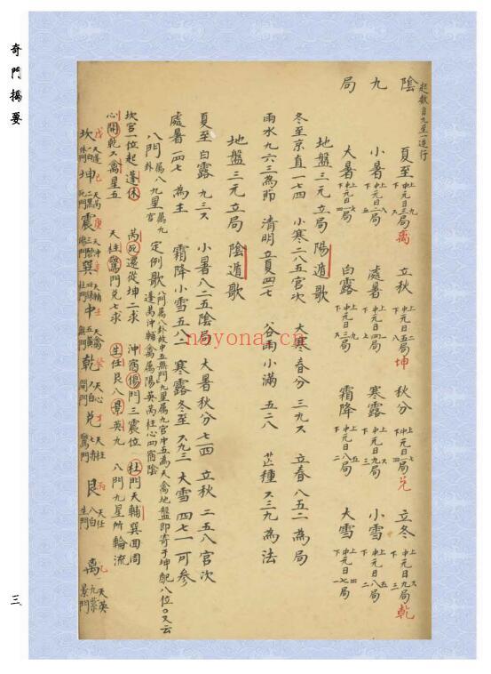 《奇门揭要》86页 五术类 第3张-古籍汇典 《奇门揭要》86页 五术类 第3张