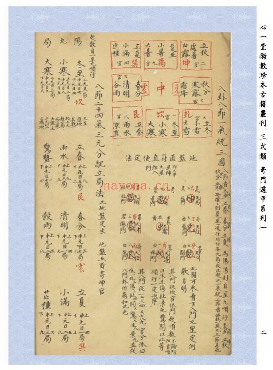 《奇门揭要》86页 五术类 第2张-古籍汇典 《奇门揭要》86页 五术类 第2张
