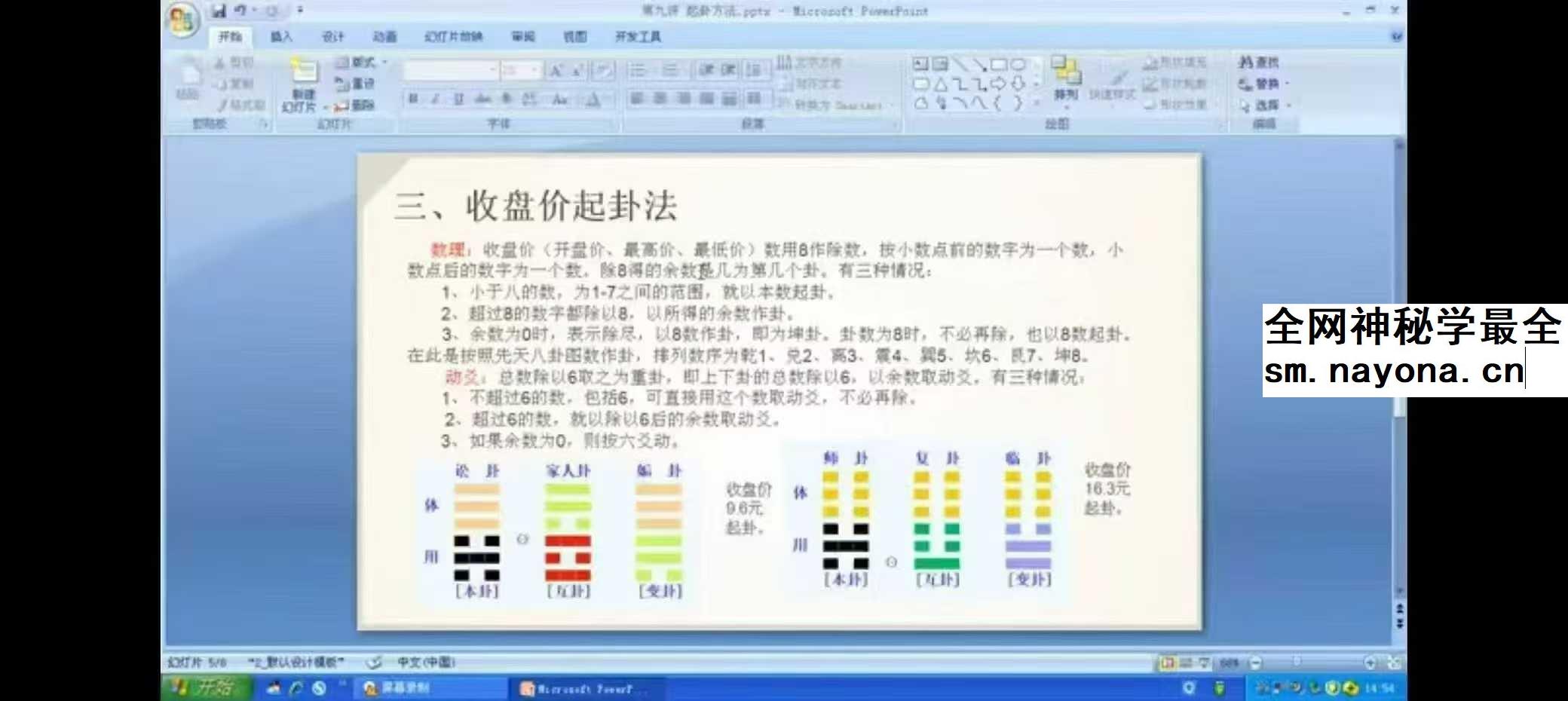 易眼看股市