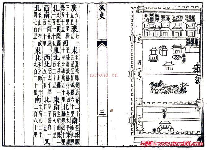 万历沃史:万历曲沃县志_赵彦复纂修万历四十年(1612)刻本版_
