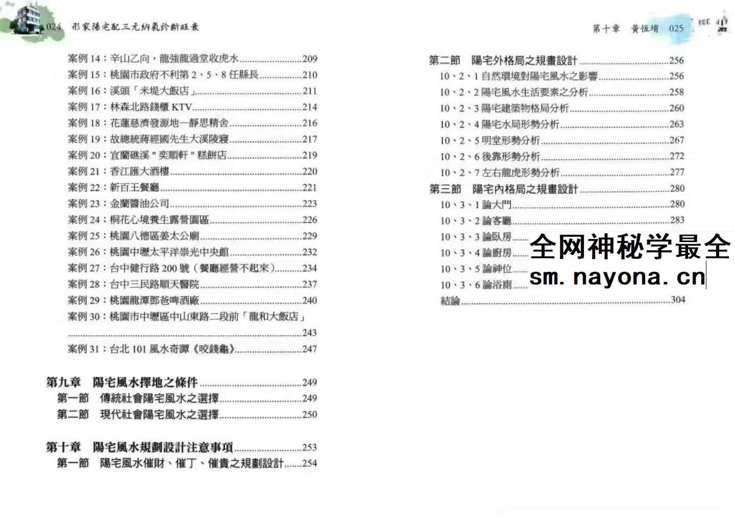 黄恒堉 林定荣 陈义霖 形家阳宅配三元纳气诊断旺衰