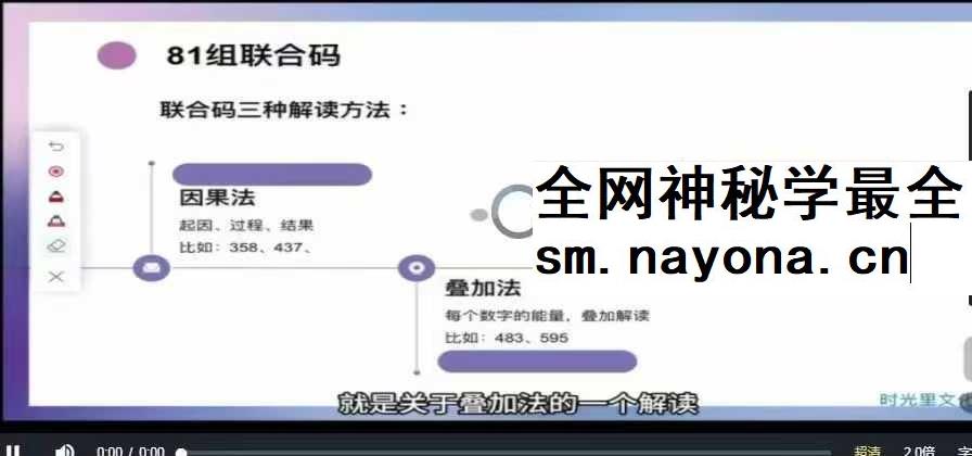 yoyo生命密码13集
