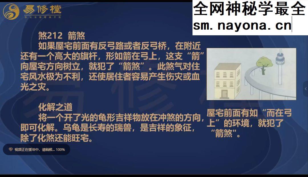 易修堂风水化解 6集视频