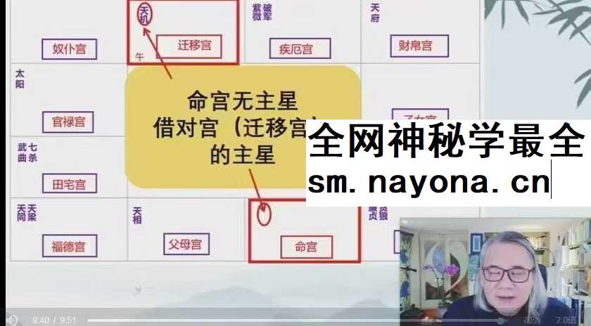 罗镇老师紫微斗数与人生心法通识课14集视频