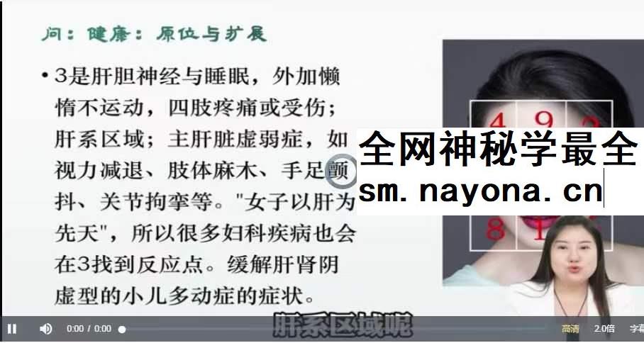 张芝鸣 九宫面相奇占密训营