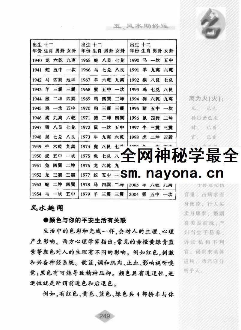 好风好水好运来居天中