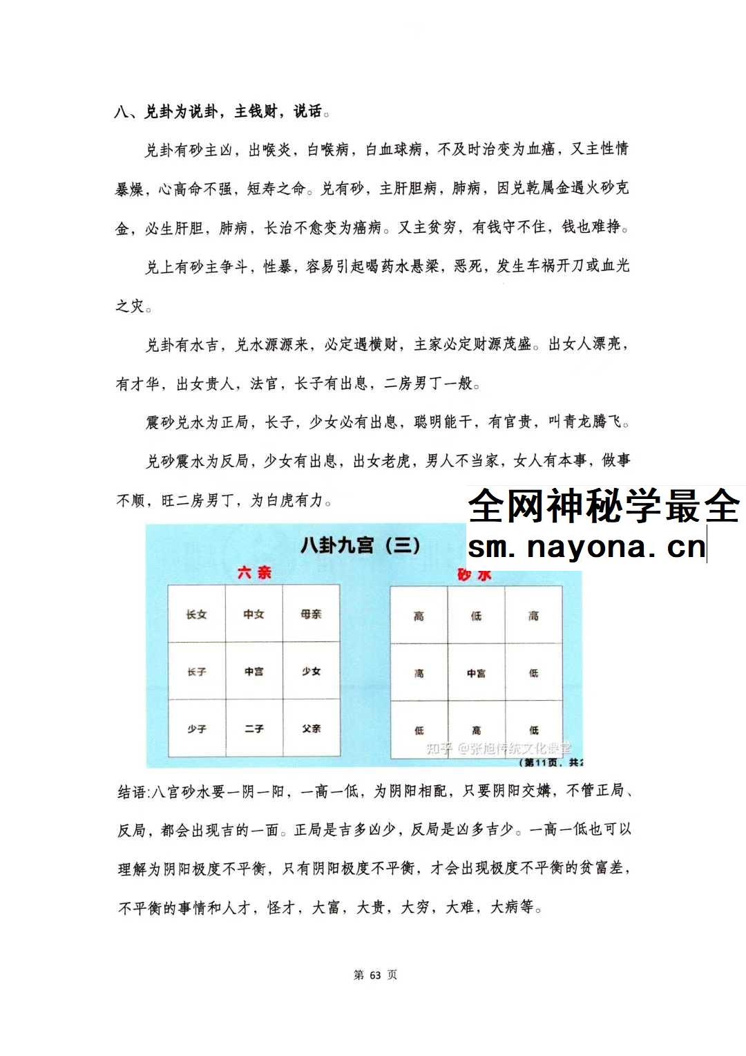 张旭 龙门飞甲 一宅断 铁口直断 阳宅六亲 财运 病 死秘传 高级课件292页