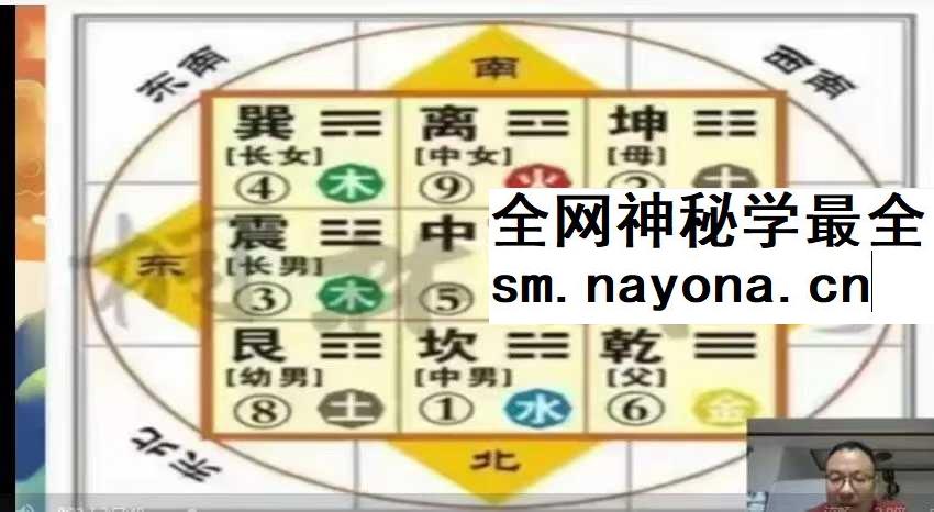罗镇国学智慧人生训练营阳宅专题复训