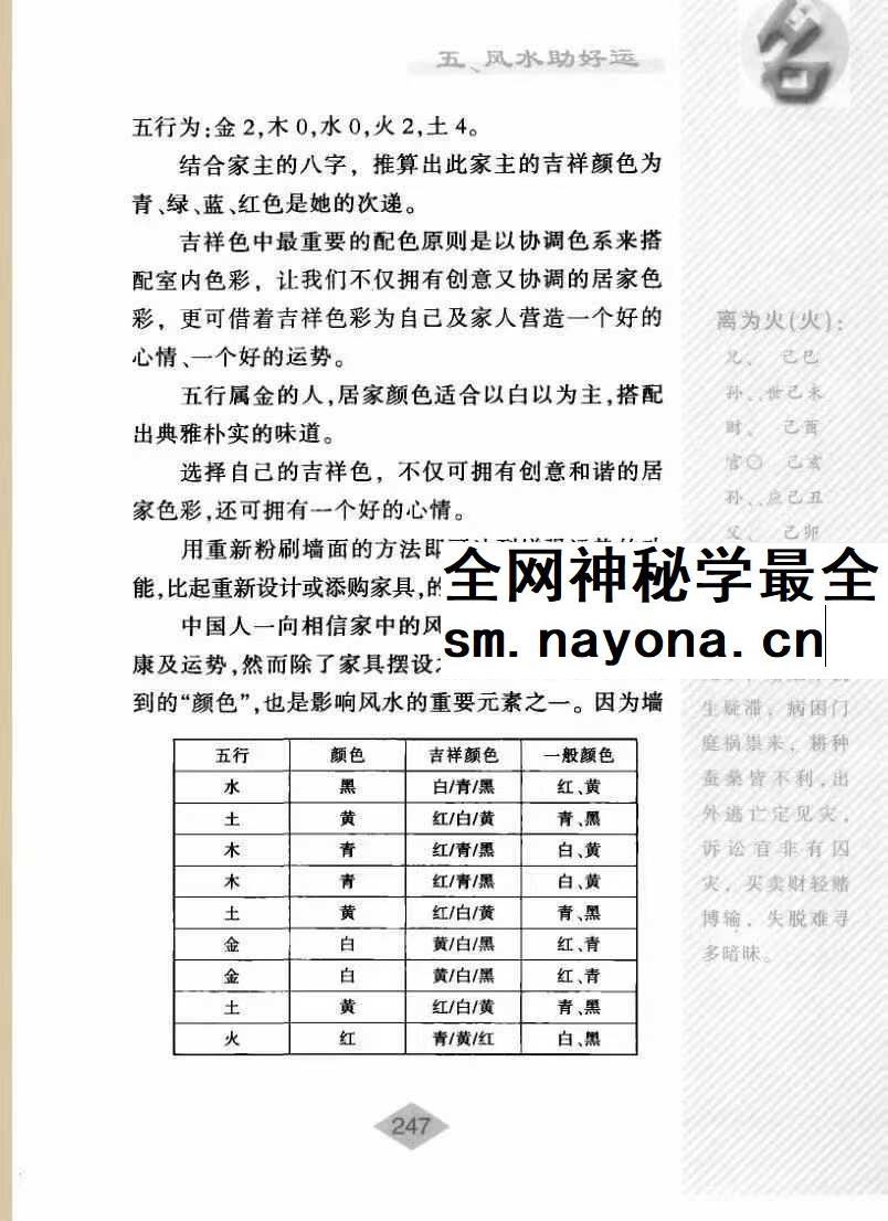 好风好水好运来居天中