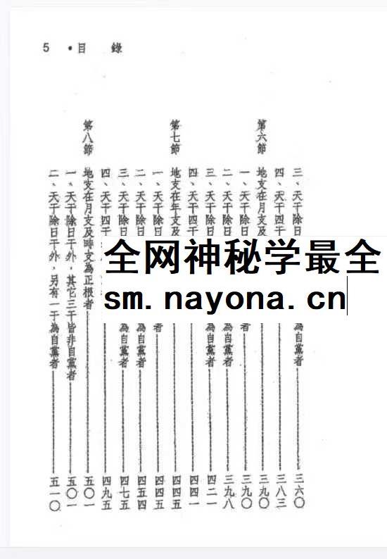 蓝傅盛 128种八字强弱研究