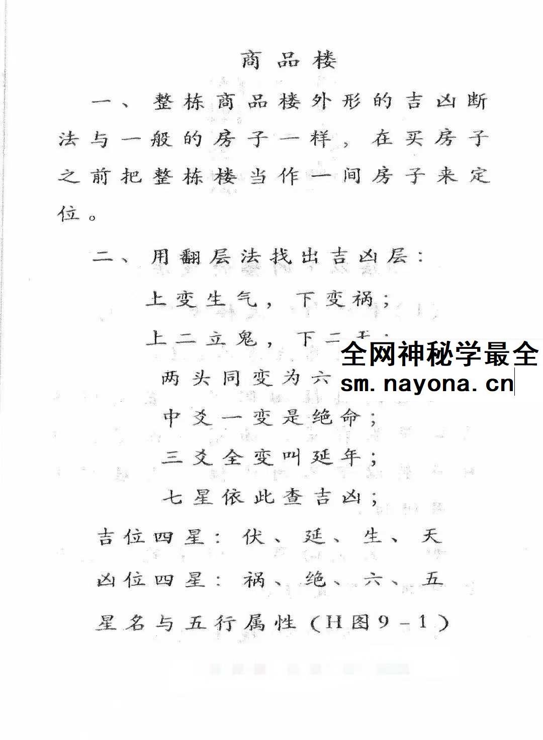 点拨阳宅绝技 时空 291页