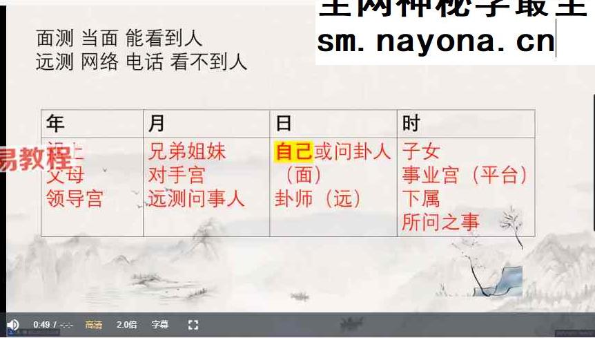 【山彬老师】五节奇门遁甲课改写你的人生剧本！【原版】视频5集