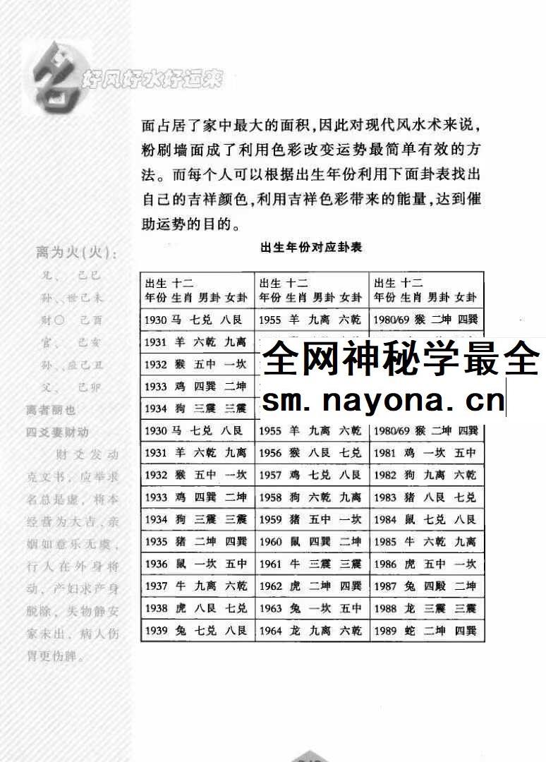 好风好水好运来居天中