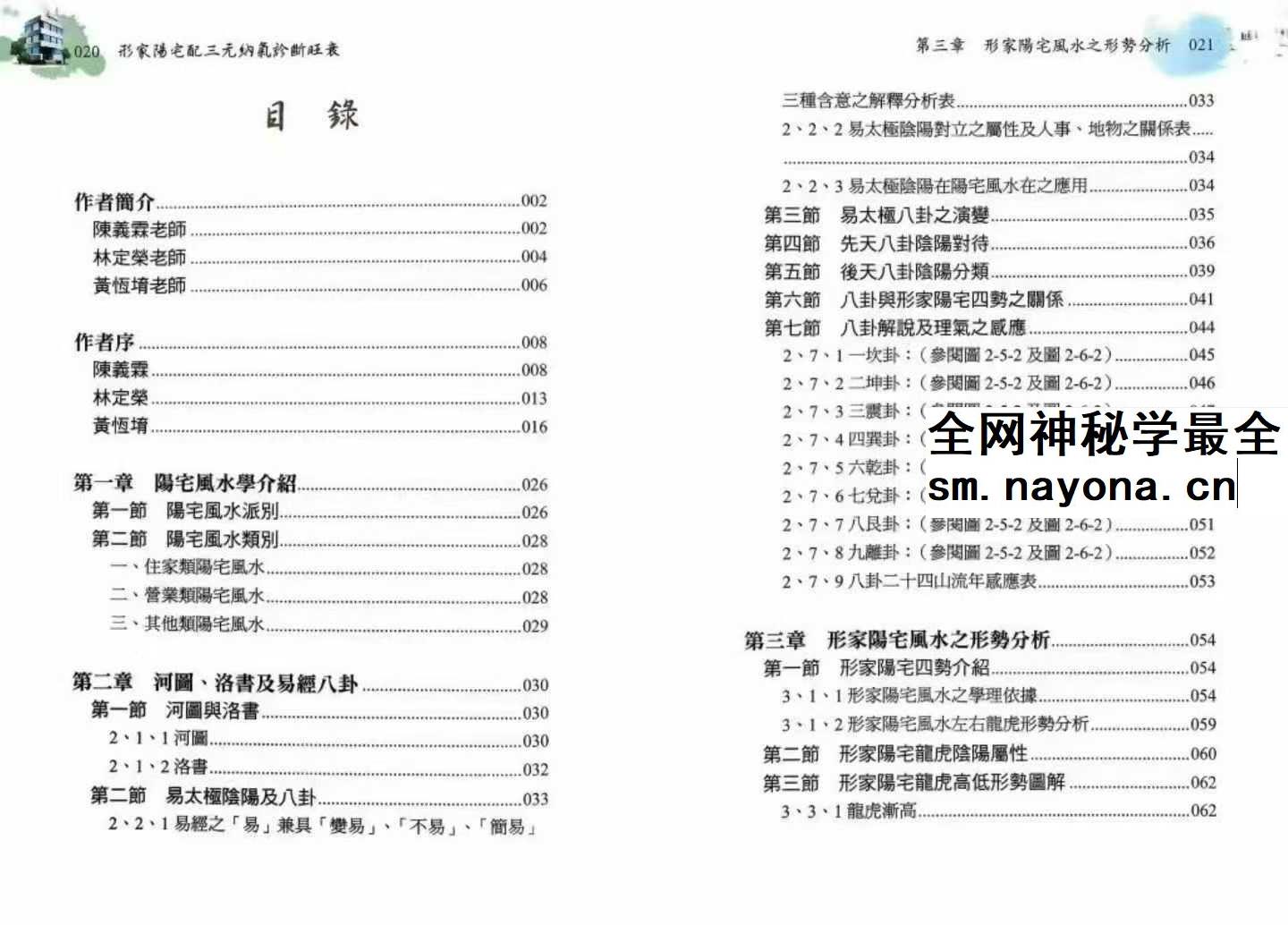 黄恒堉 林定荣 陈义霖 形家阳宅配三元纳气诊断旺衰