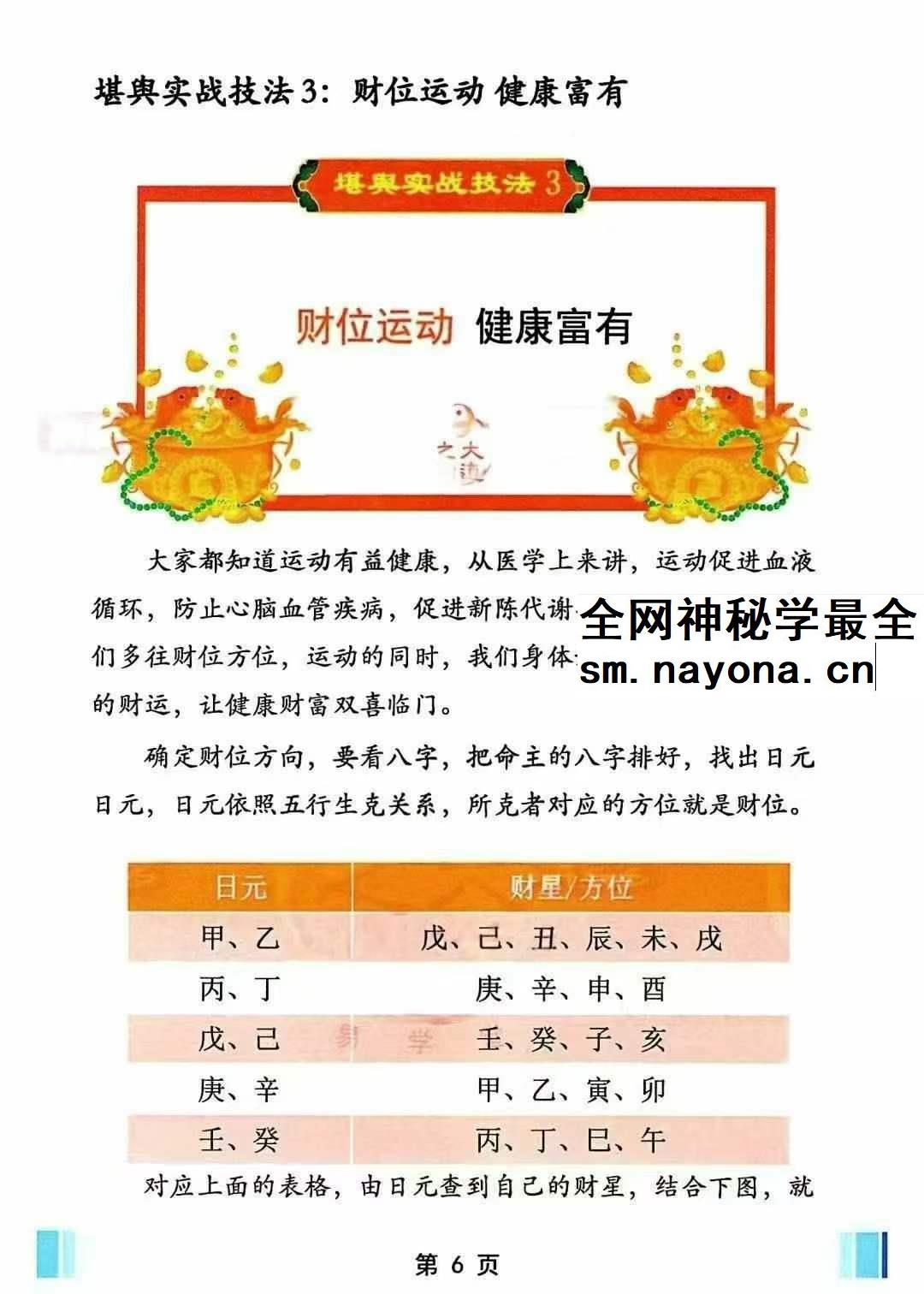 堪舆实战技法 家中布财库必定富中富 客厅布局财富贵人 睡前催财 四方财库阵招财招贵人
