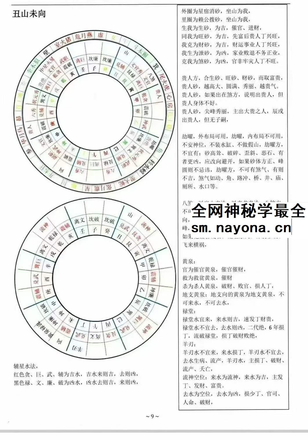 沐真师傅化解密法