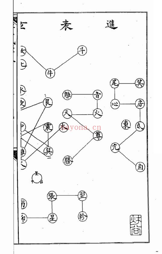 广成辑要《全真科仪秘旨》三朝秘旨 66页.PDF电子版