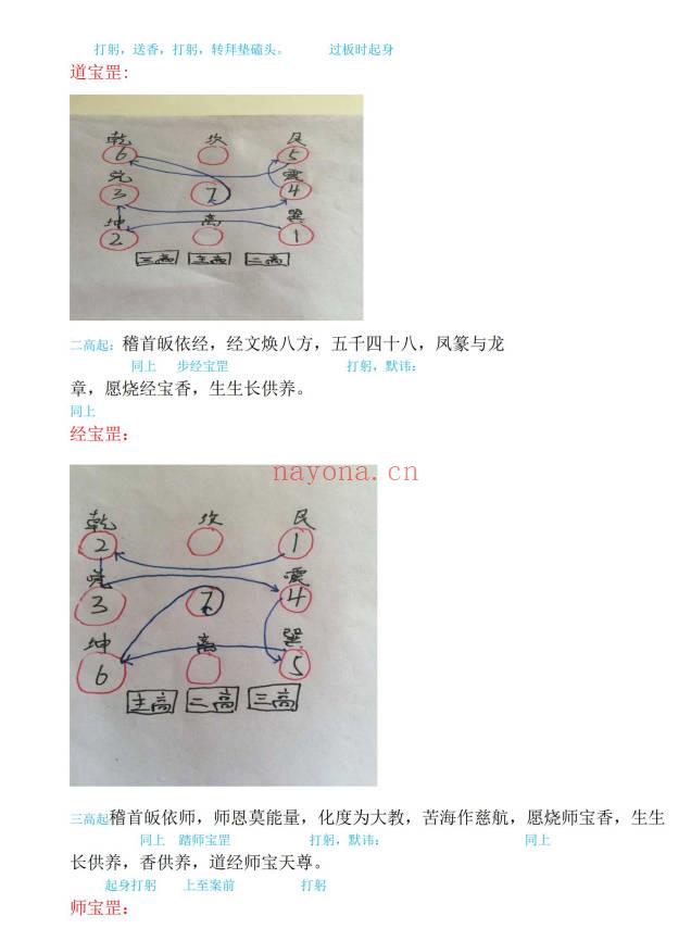 《三元朝科内秘》8页.PDF电子版