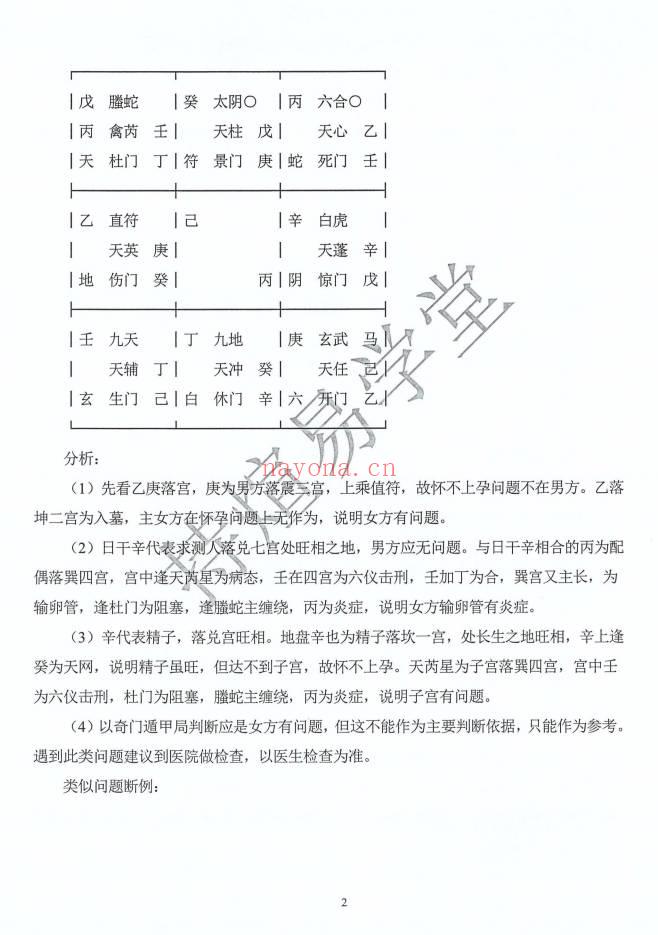 持煊《奇门遁甲内部笔记》一、二册 共两册750页.PDF电子版