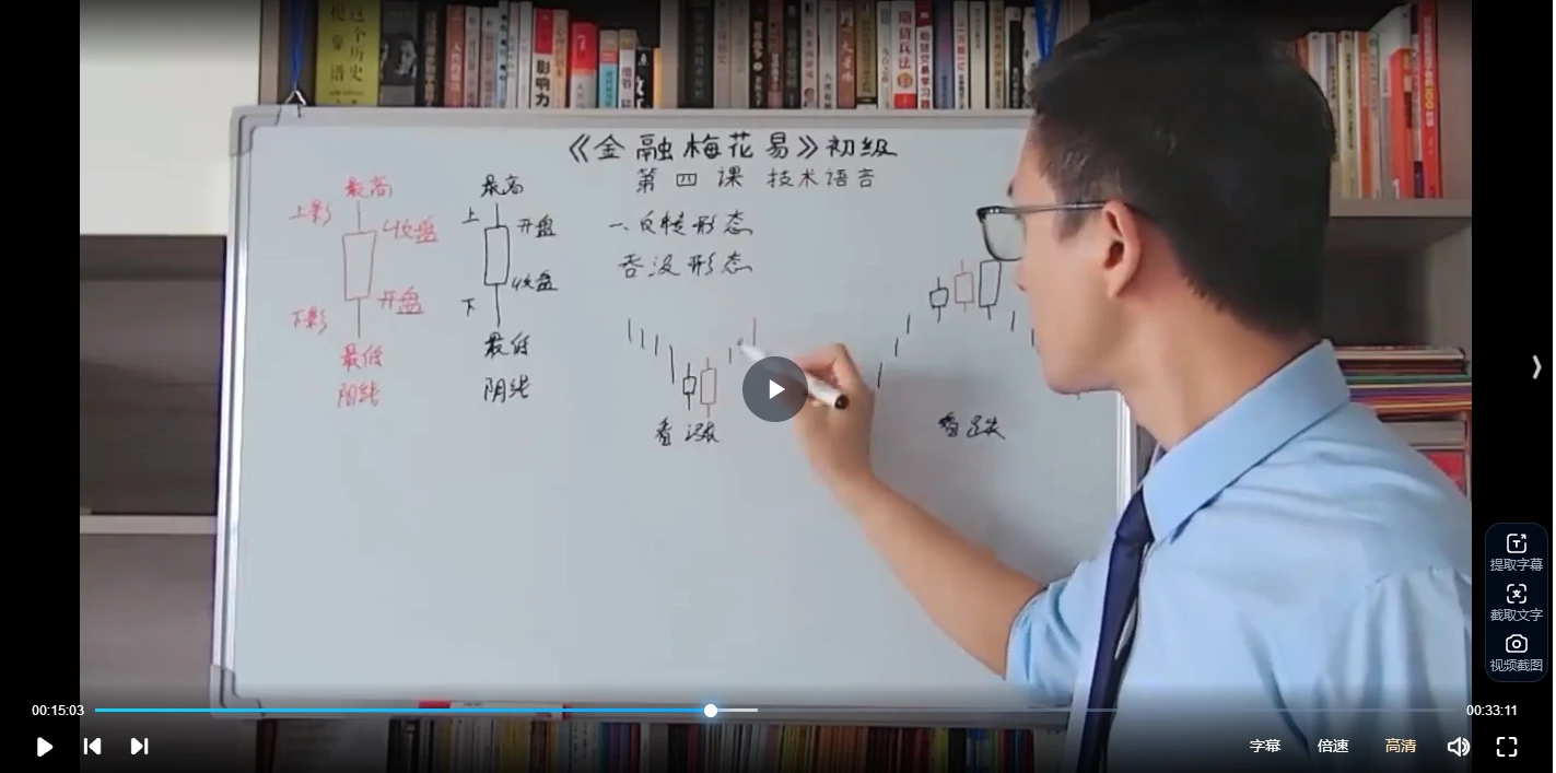 图片[4]_金庸梅花易初级班+中级班（视频26集）_易经玄学资料网